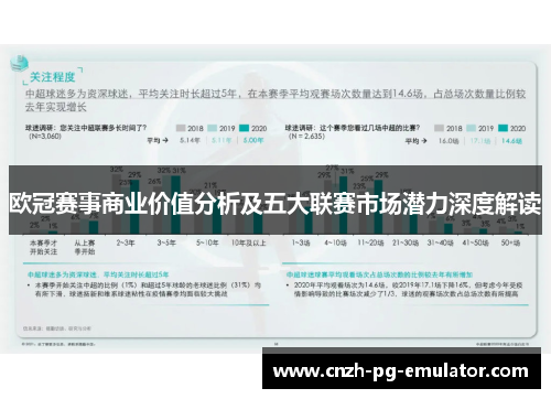 欧冠赛事商业价值分析及五大联赛市场潜力深度解读 欧冠赛事商业价值分析及五大联赛市场潜力深度解读