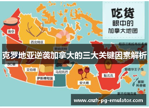 克罗地亚逆袭加拿大的三大关键因素解析