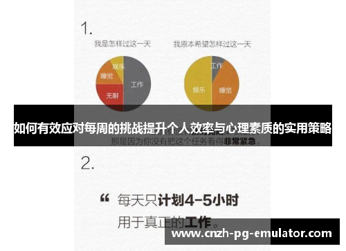 如何有效应对每周的挑战提升个人效率与心理素质的实用策略 如何有效应对每周的挑战提升个人效率与心理素质的实用策略