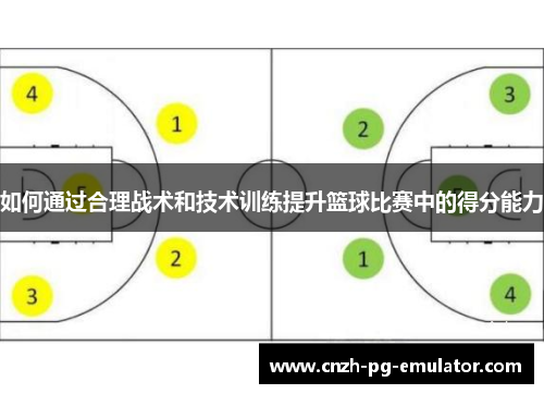 如何通过合理战术和技术训练提升篮球比赛中的得分能力 如何通过合理战术和技术训练提升篮球比赛中的得分能力