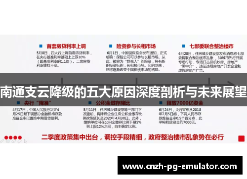 南通支云降级的五大原因深度剖析与未来展望 南通支云降级的五大原因深度剖析与未来展望