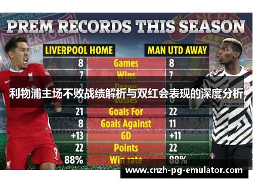 利物浦主场不败战绩解析与双红会表现的深度分析 利物浦主场不败战绩解析与双红会表现的深度分析