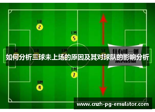 如何分析三球未上场的原因及其对球队的影响分析 如何分析三球未上场的原因及其对球队的影响分析