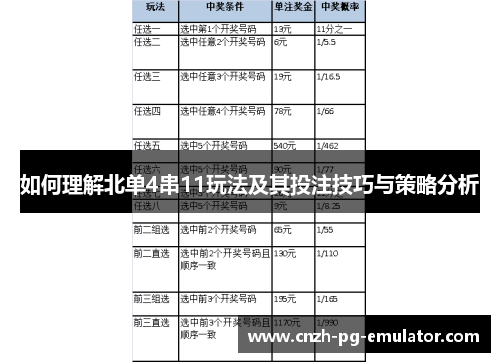 如何理解北单4串11玩法及其投注技巧与策略分析 如何理解北单4串11玩法及其投注技巧与策略分析