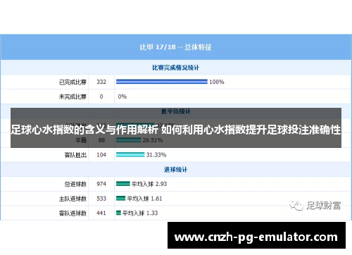 足球心水指数的含义与作用解析 如何利用心水指数提升足球投注准确性