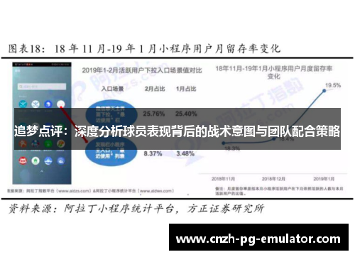 追梦点评：深度分析球员表现背后的战术意图与团队配合策略