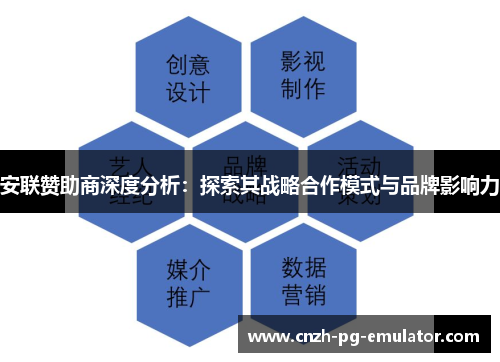 安联赞助商深度分析:探索其战略合作模式与品牌影响力 安联赞助商深度分析:探索其战略合作模式与品牌影响力