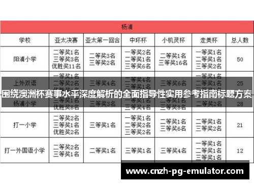 围绕澳洲杯赛事水平深度解析的全面指导性实用参考指南标题方案 围绕澳洲杯赛事水平深度解析的全面指导性实用参考指南标题方案