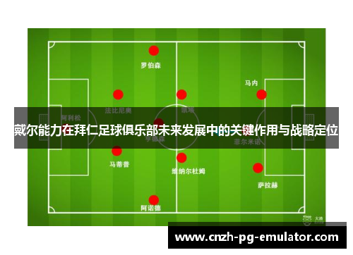 戴尔能力在拜仁足球俱乐部未来发展中的关键作用与战略定位 戴尔能力在拜仁足球俱乐部未来发展中的关键作用与战略定位