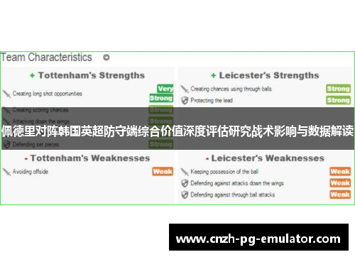佩德里对阵韩国英超防守端综合价值深度评估研究战术影响与数据解读 佩德里对阵韩国英超防守端综合价值深度评估研究战术影响与数据解读