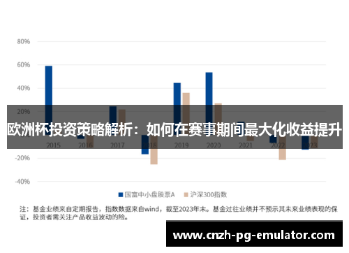欧洲杯投资策略解析:如何在赛事期间最大化收益提升 欧洲杯投资策略解析:如何在赛事期间最大化收益提升