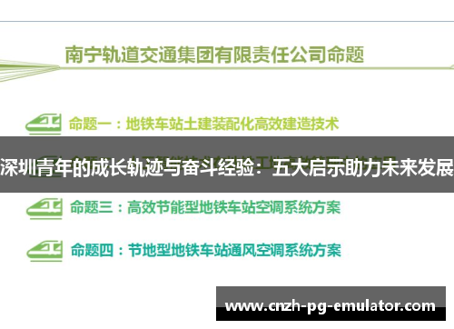 深圳青年的成长轨迹与奋斗经验:五大启示助力未来发展 深圳青年的成长轨迹与奋斗经验:五大启示助力未来发展